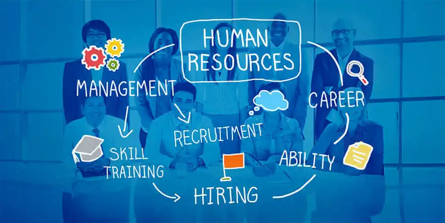 Added Value 2 Months of Free HR Services